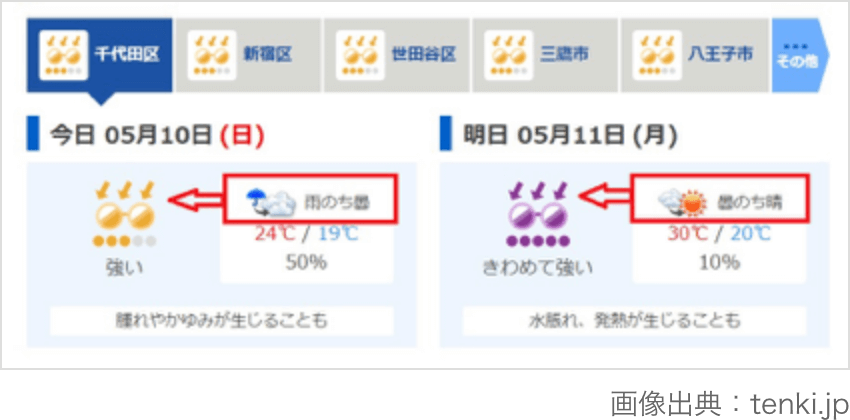 >クマ老け